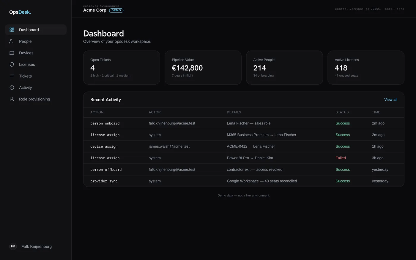 OpsDesk — joiner, mover, leaver for companies without IT