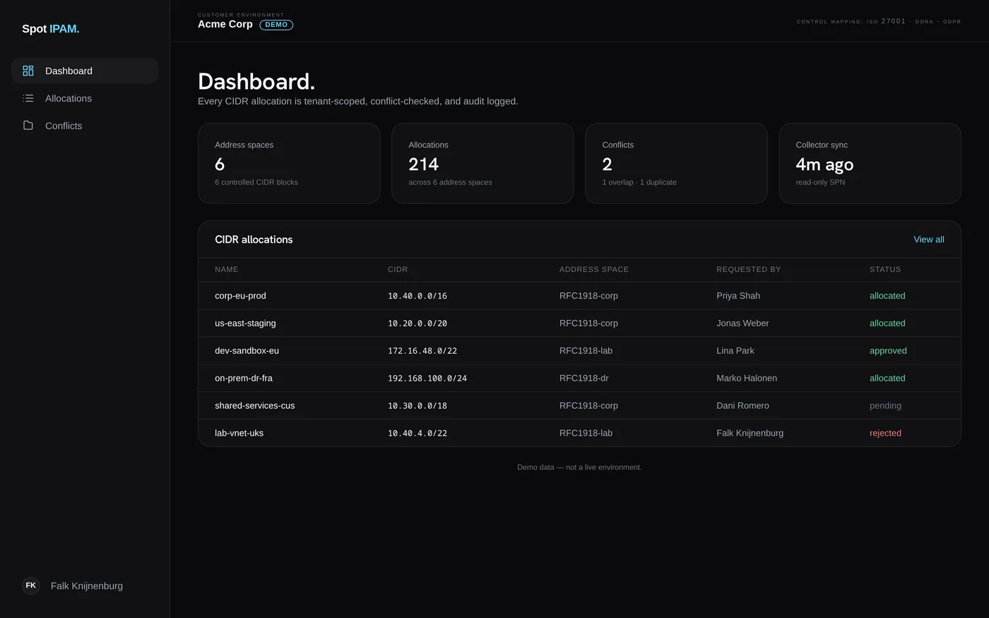 Spot IPAM — address management across Azure tenants